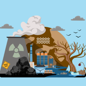 Klimapolitik