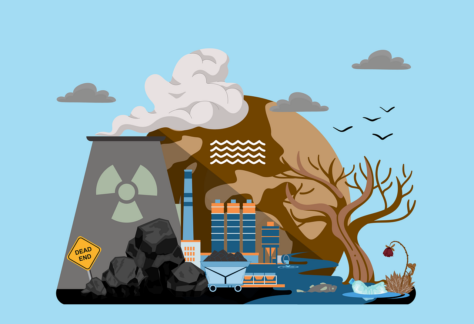 Klimapolitik